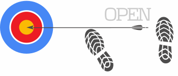 Archery Open Stance
