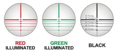 The SCP-M4CR5WQ reticle