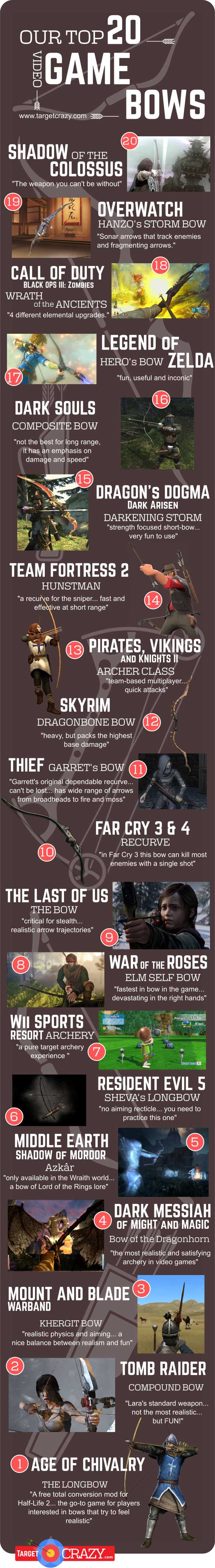 20 of the Best Video Game Bows Ever